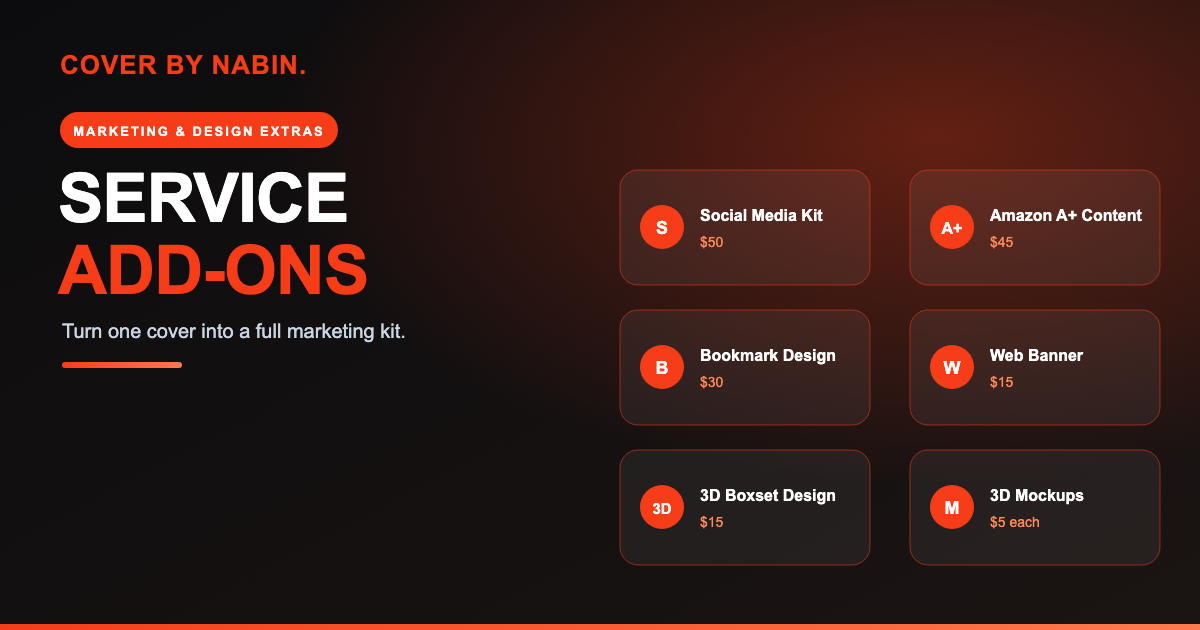 Service Add-Ons: Social Media Kit, Amazon A+ Content, 3D Boxset & Pricing
