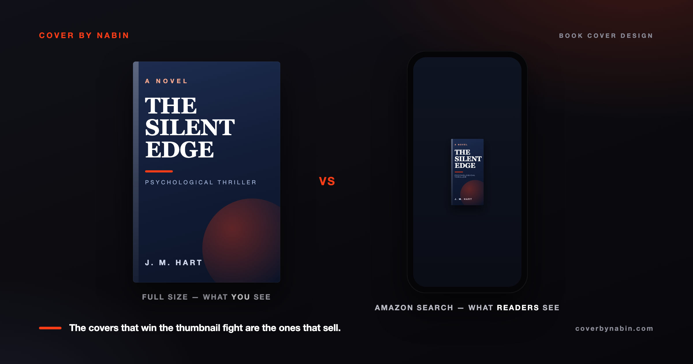 A book cover shown at full size next to the tiny Amazon thumbnail size readers actually see